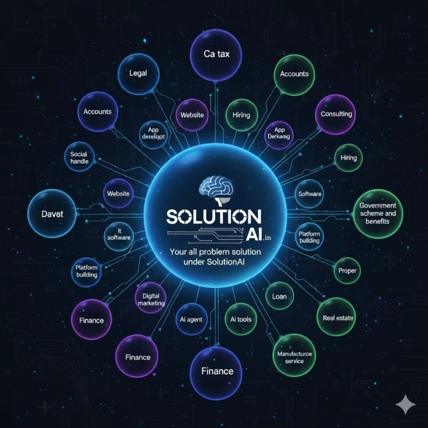 Solution AI - AI General Contractor for Indian MSMEs